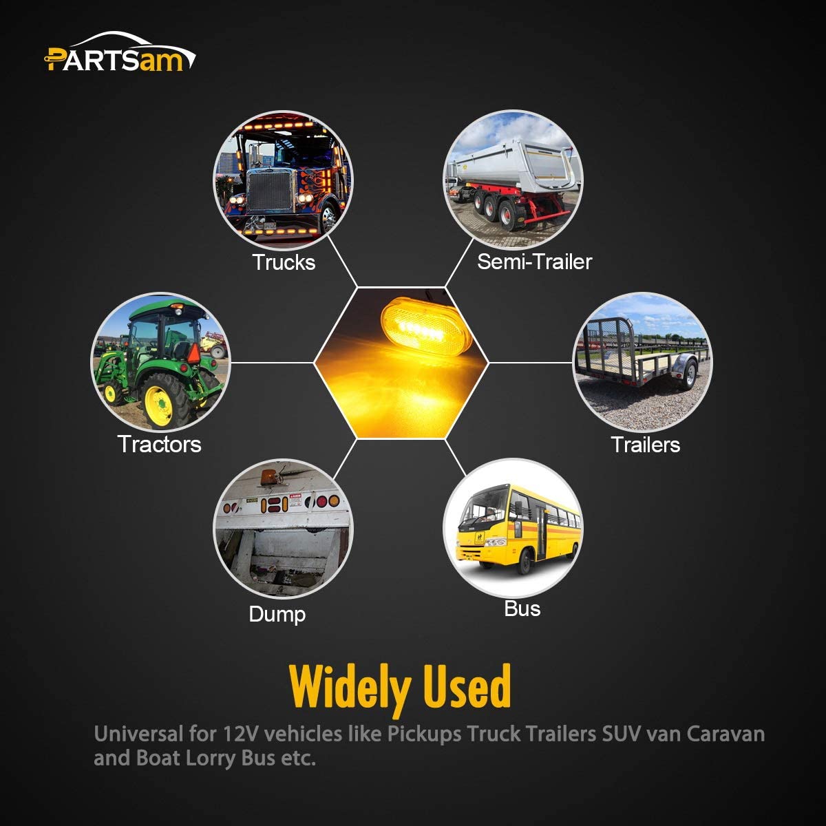 مصابيح LED لشاحنة السيارة، مصباح عمل LED مقاوم للماء، مصباح عمل LED مربع مقاوم للماء، لمبة سيارة LED داخلية باللون الأزرق، ضوء علامة جانبية LED 3/4 بوصة