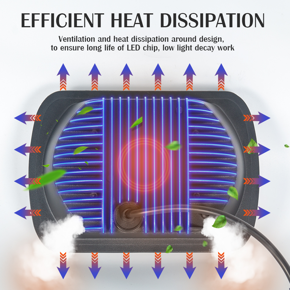 45W مربع ضوء العمل LED للشاحنات