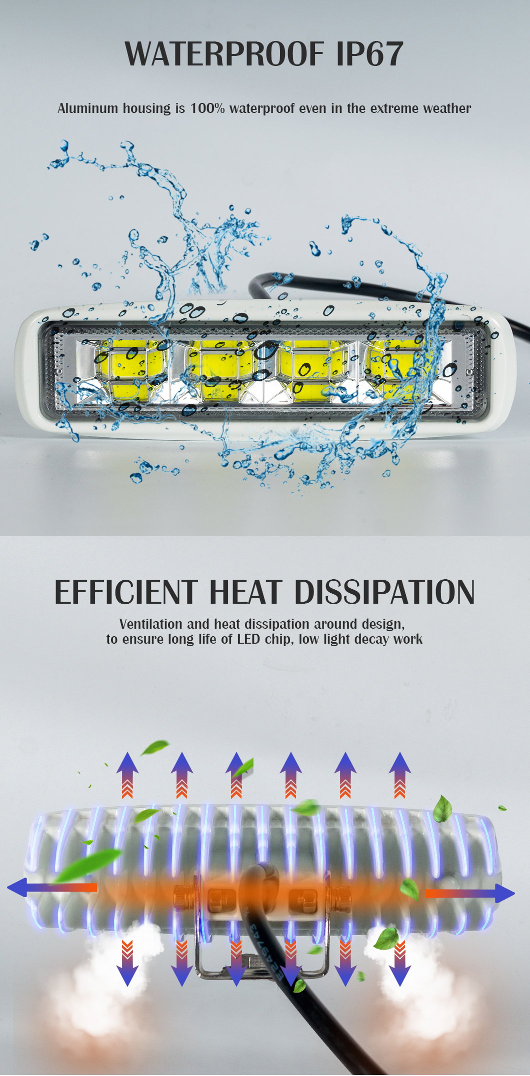 LED ضوء العمل