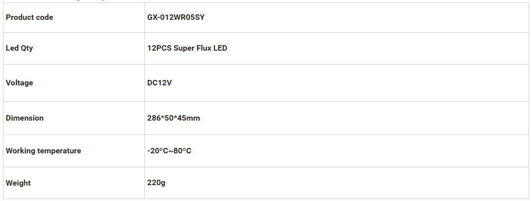 1996 F250 350 450 High Mount Third Brake Lights GX-012WR05SY