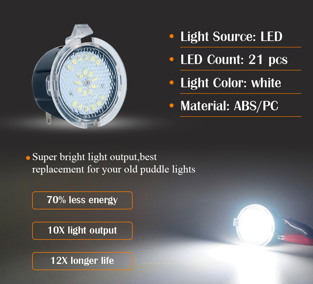 أضواء الرؤية الخلفية مرآة LED بيضاء، أضواء الرؤية الخلفية للمرآة LED للبركة، مصابيح الرؤية الخلفية للمرآة الجانبية LED من تويوتا، مصابيح الرؤية الخلفية للمرآة الجانبية LED تندرا، ضوء الرؤية الخلفية للمرآة الجانبية LED من سيكويا