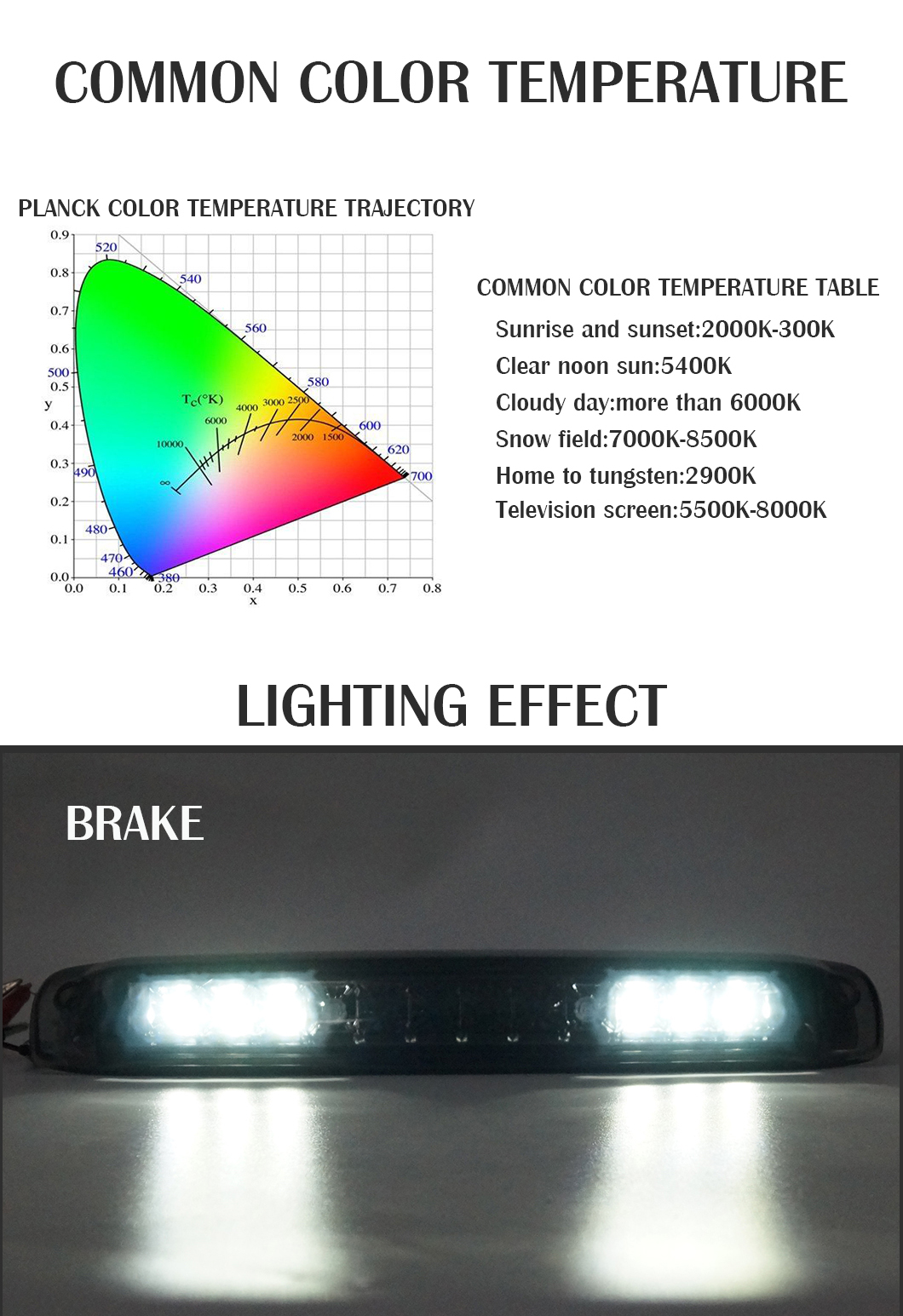 سيلفرادو ضوء الفرامل