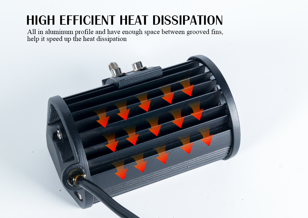 مصباح عمل LED للشاحنات 72W LED LED LIGH