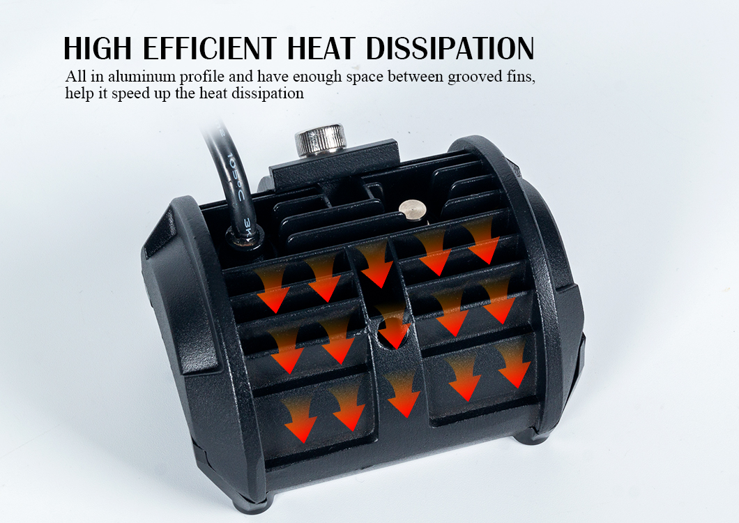 Combo Triple Row LED SPOT SPOT LIGH