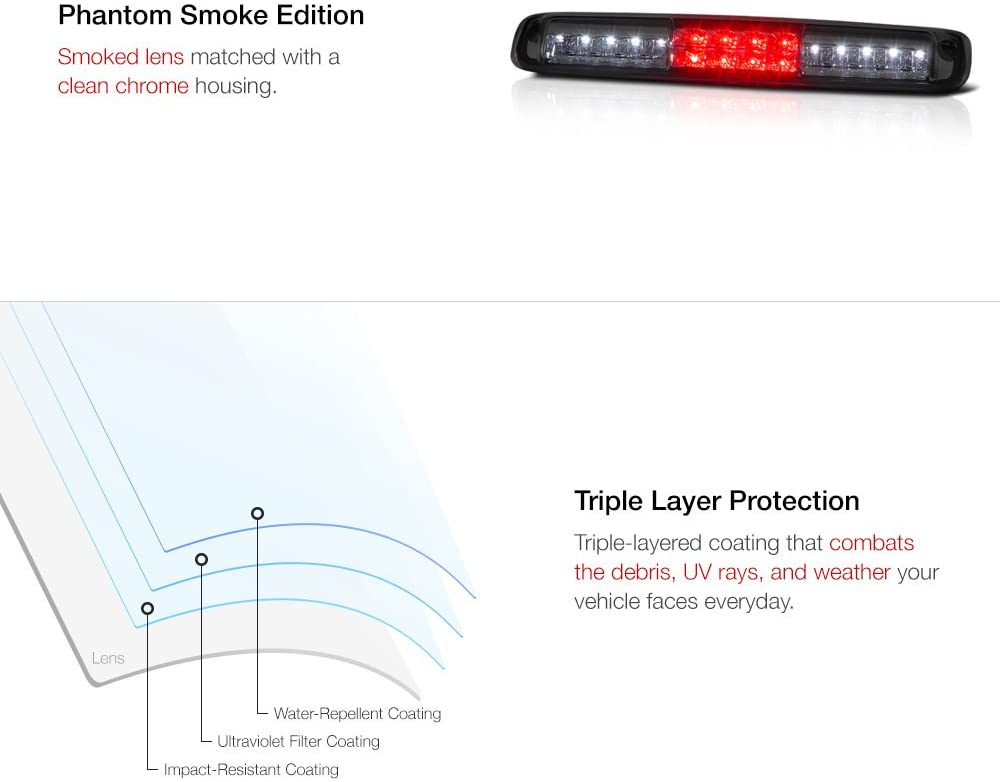 أضواء فرامل شاحنة السيارة LED، أضواء الفرامل LED الأكثر مبيعًا، أضواء الفرامل LED الأكثر مبيعًا 48 وات، ضوء الفرامل الثالث لفورد مازدا، أضواء الفرامل LED الخفيفة للشاحنة