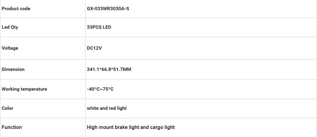LED Automotive LED Third Brake Light