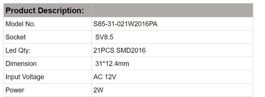 مصابيح CAR LED S85-31-021W2016PA