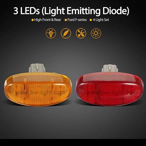 DC12 MINI MINI LED Side Marker Light