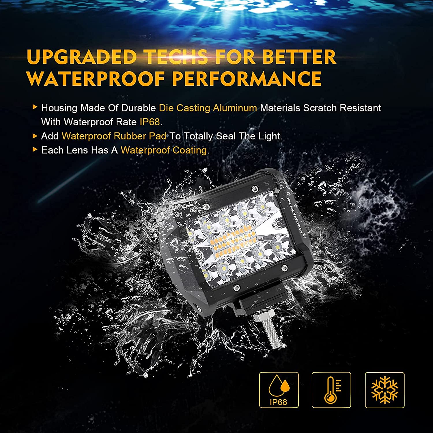 LED 4 بوصة مربع 120W ضوء العمل 